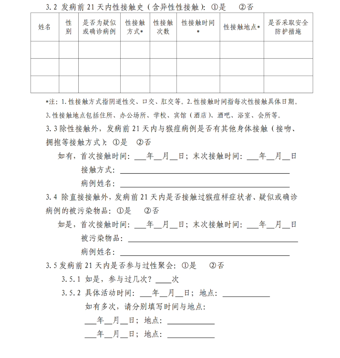 关于印发猴痘防控方案的通知相关图片