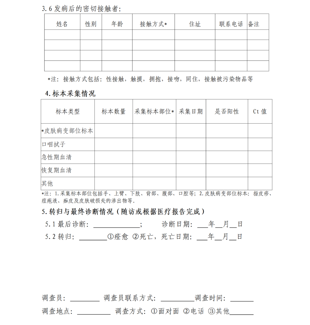 关于印发猴痘防控方案的通知相关图片