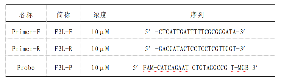 关于印发猴痘防控方案的通知相关图片