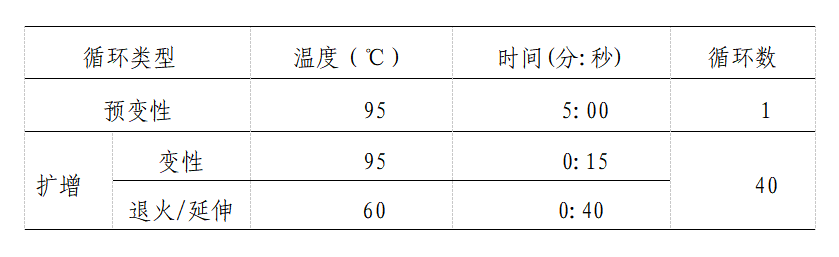 关于印发猴痘防控方案的通知相关图片